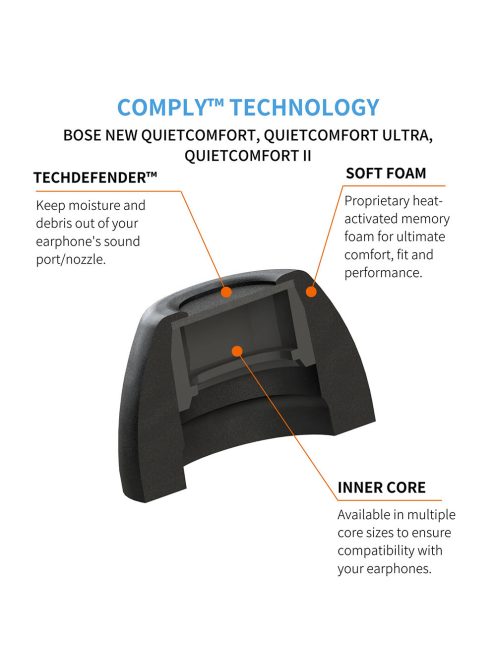 COMPLY TRUEGRIP FOR BOSE QUIETCOMFORT - Memory Foam Ear Tips for Bose QuietComfort I-II & Ultra - ASST