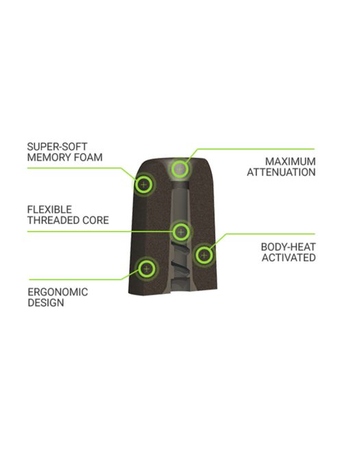 COMPLY PROFESSIONAL SERIES P-100 - Universal Memory Foam Ear Tip - S