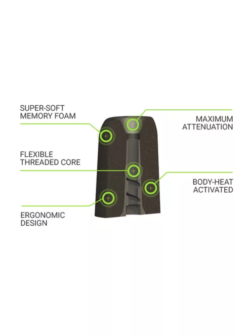 COMPLY PROFESSIONAL SERIES P-100 - Universal Memory Foam Ear Tip - S