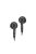 GRIXX OPTIMUM BASIC - Stereo In-Ear kabelgebundene Ohrhörer mit dynamischen 10mm Treibern - Schwarz