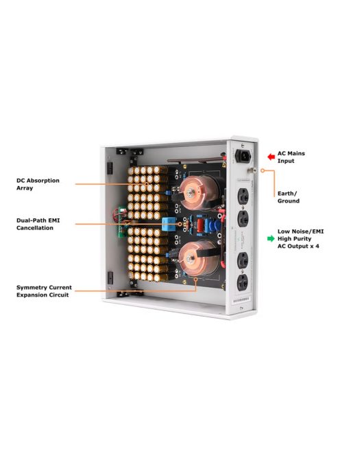 KINKI STUDIO TAI HANG POWER ENHANCER - Premium-Grade Power Conditioner for Audiophile Systems - Grey - EU