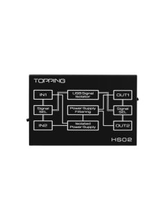   TOPPING HS02 - Dual USB Audio Isolator and Noise Filter 32bit 768kHz DSD512