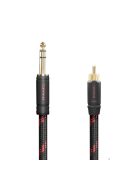 TOPPING TCRT1 - RCA - 6,35mm TRS Jack HiFi audio cable - 25cm