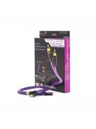 MELODIKA PURPLE SERIES MD2R - RCA M and RCA M Cable Pair - Purple - 4m