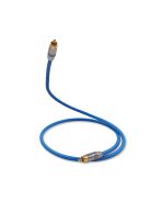 MELODIKA SKY BLUE SERIES SBSW - RCA M Sub Kabel - 1,5m