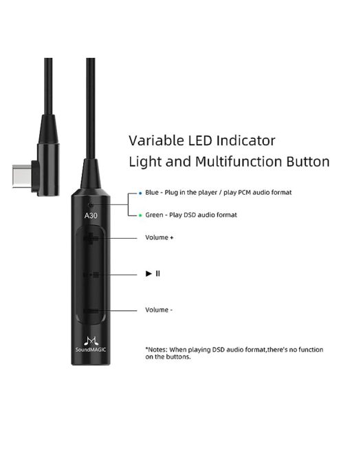 SOUNDMAGIC A30 - Portable DAC and headphone amp with USB Type-C connector