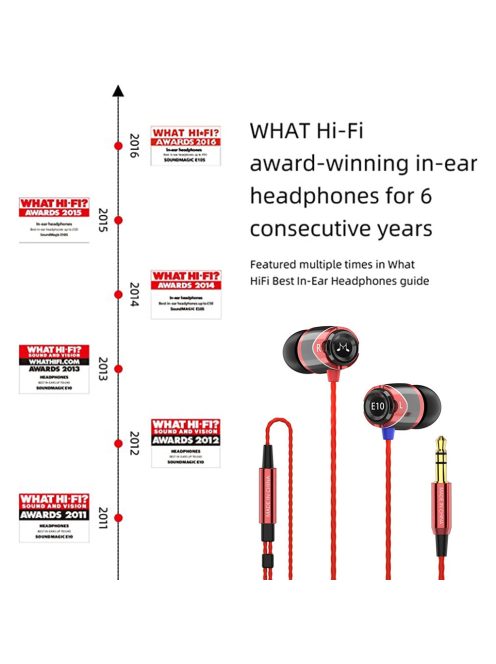SOUNDMAGIC E10 - Stereo high quality multi award winner In-Ear headphones - Red