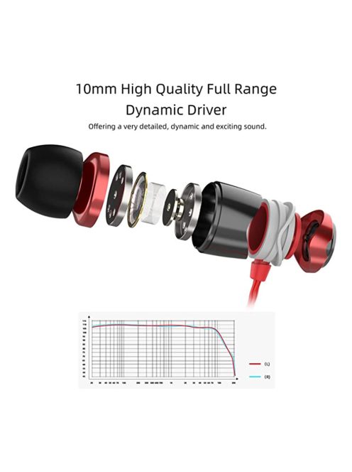 SOUNDMAGIC E10 - Stereo high quality multi award winner In-Ear headphones - Red