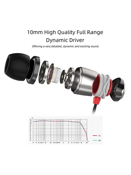 SOUNDMAGIC E10 - Stereo high quality multi award winner In-Ear headphones - Silver-Black