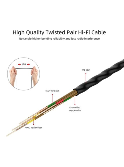 SOUNDMAGIC E10 - Stereo high quality multi award winner In-Ear headphones - Gold