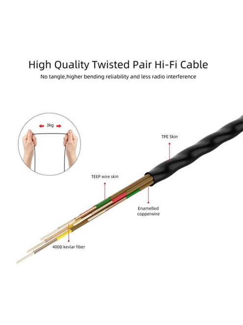 SOUNDMAGIC E10 - Stereo high quality multi award winner In-Ear headphones - Blue