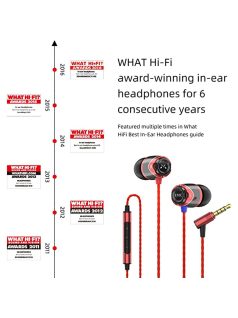   SOUNDMAGIC E10C  - Stereo high quality multi award winner In-Ear headphones with Mic. - Red