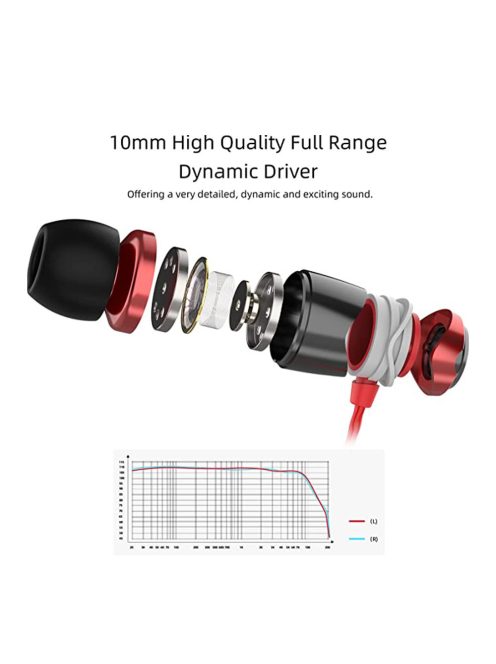 SOUNDMAGIC E10C  - Stereo high quality multi award winner In-Ear headphones with Mic. - Red