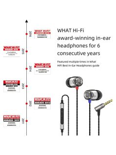   SOUNDMAGIC E10C  - Stereo high quality multi award winner In-Ear headphones with Mic. - Silver-Black