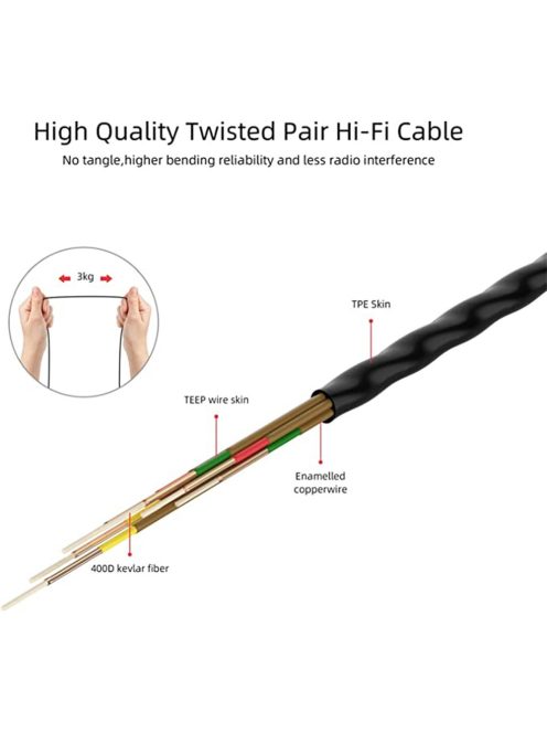 SOUNDMAGIC E10C  - Stereo high quality multi award winner In-Ear headphones with Mic. - Gold