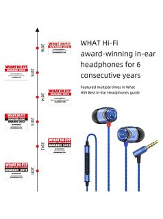   SOUNDMAGIC E10C  - Stereo high quality multi award winner In-Ear headphones with Mic. - Blue