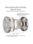 SOUNDMAGIC E11D - Stereo Type-C connector 24Bit DAC digital In-Ear headphones with Mic. - Black