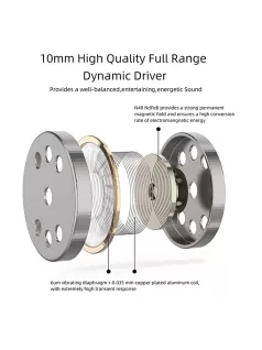   SOUNDMAGIC E11D - Stereo Type-C connector 24Bit DAC digital In-Ear headphones with Mic. - Black