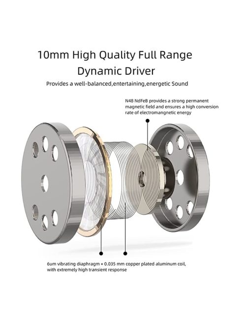 SOUNDMAGIC E11D - Stereo Type-C connector 24Bit DAC digital In-Ear headphones with Mic. - Black