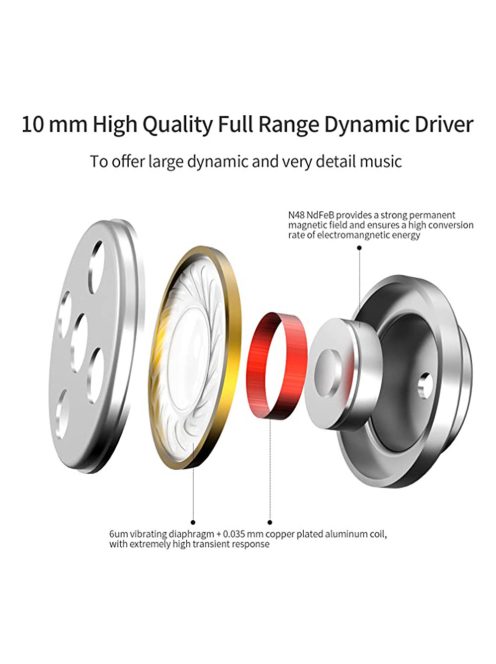 SOUNDMAGIC E50C - Stereo high quality In-Ear headphones for detailed music with Mic. - Gunmetal