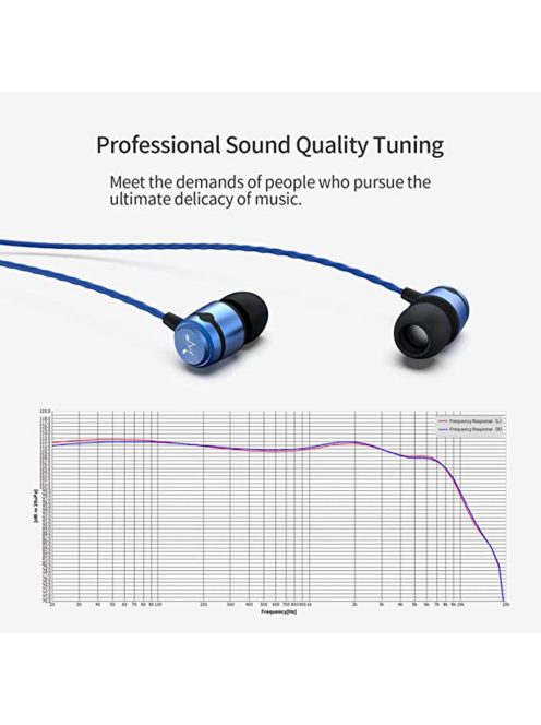 SOUNDMAGIC E50C - Stereo high quality In-Ear headphones for detailed music with Mic. - Blue