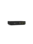 SMSL PS100 - Desktop DAC with Bluetooth HDMI ARC 24bit 192kHz