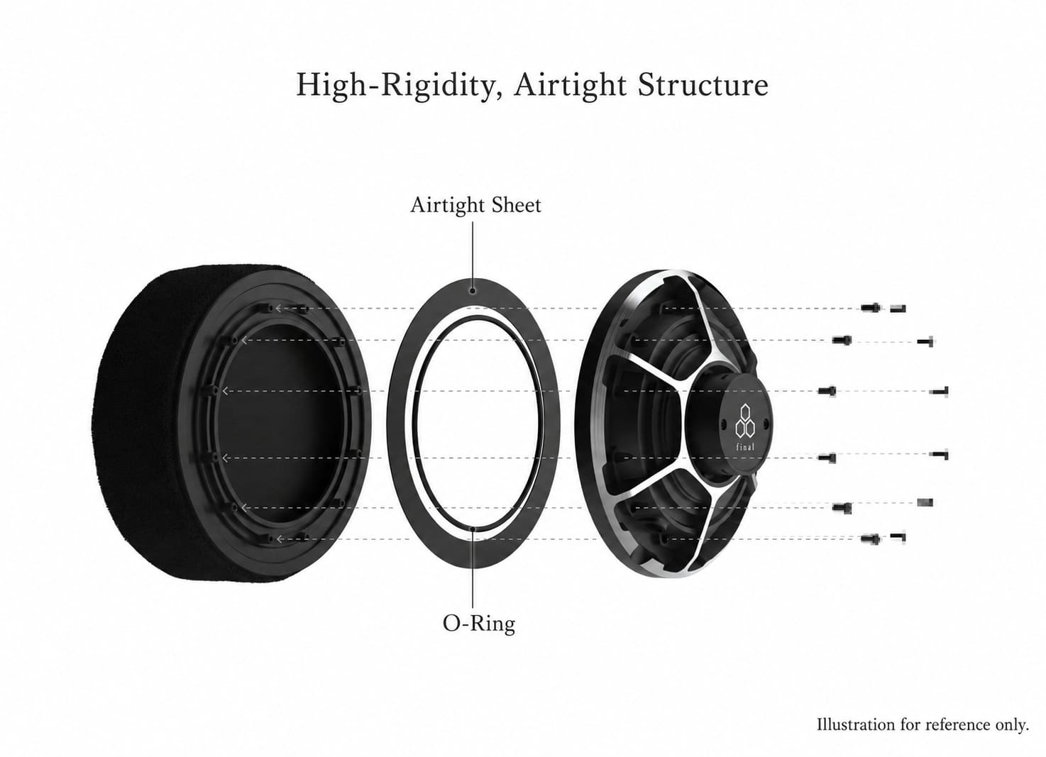 the twelve-point bolted housing structure of the DX10000 CL