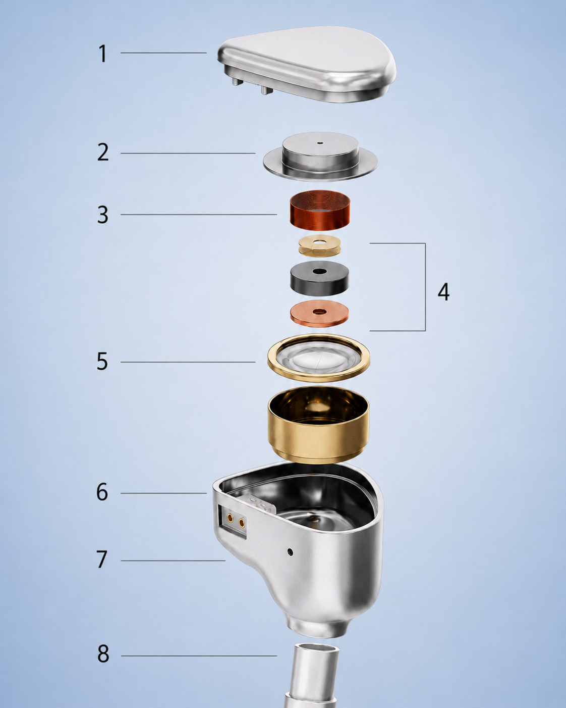iBasso Jr. Gelato Mic internal structure