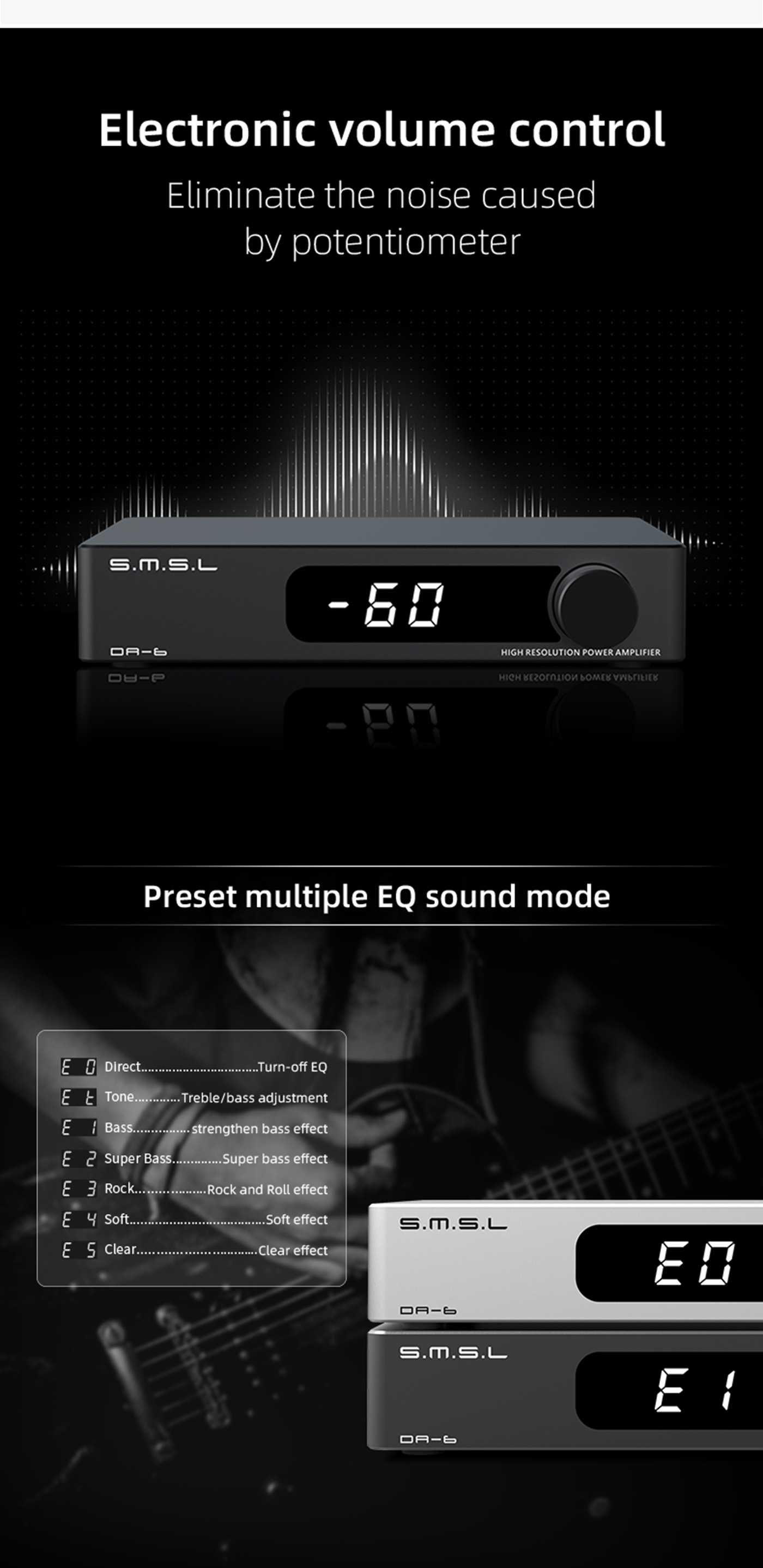 Amplificatore Stereo SMSL PA40 – 165Wx2, Classe D, Chip MA5332, EQ, Bassi/Alti, Alimentazione Integrata